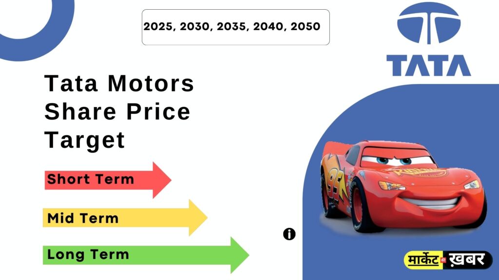 Tata Motors Share Price Target